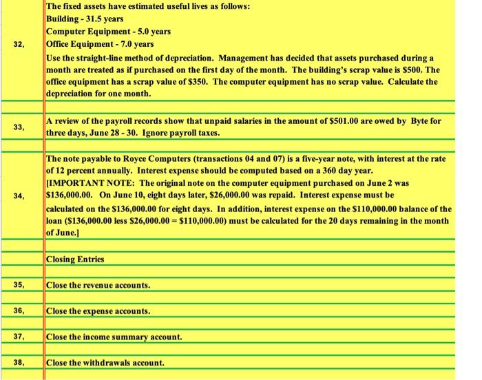 new business, Byte of Accounting. June 1: Check # 5000 was used