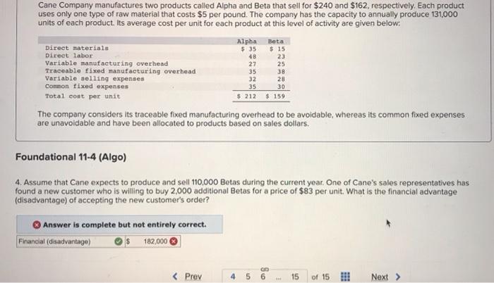 Will !! thank you !! 15 Cane Company manufactures two products called