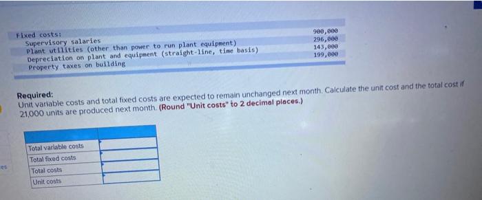 108,200 185,200 44,100 42,300 Direct materials purchased during the year amount to