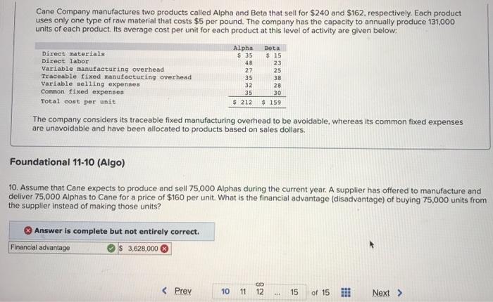 The company has the capacity to annually produce 131,000 units of each