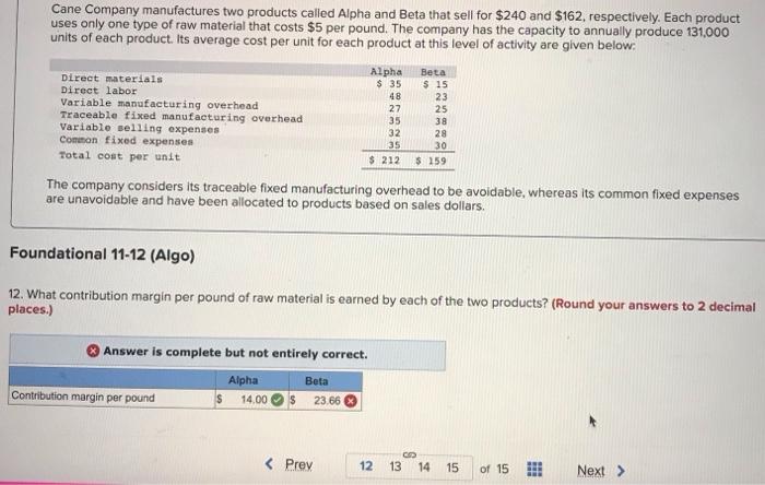 product. Its average cost per unit for each product at this level