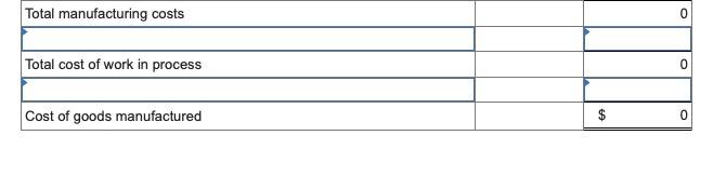 following calendar year-end information is taken from the December 31, 2019, adjusted