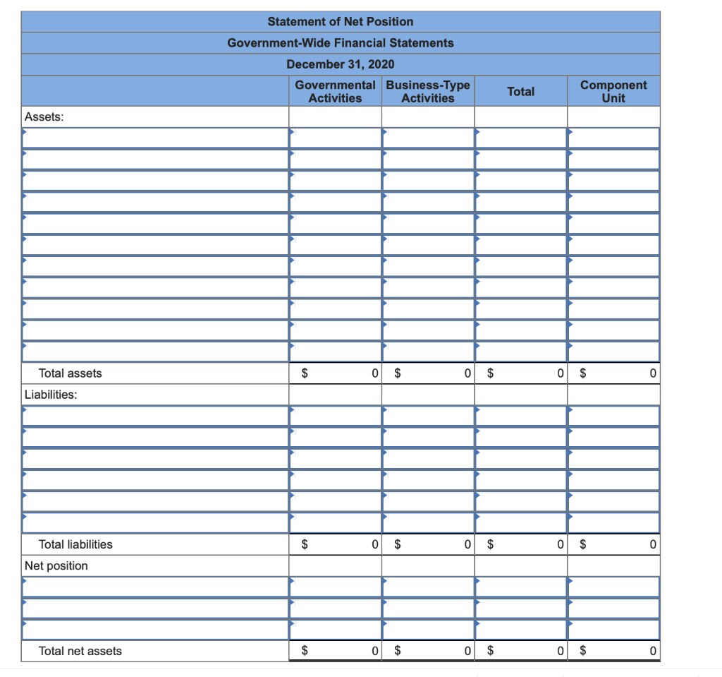 of activities. Governmental activities: Education Parks and recreation Total for governmental activities