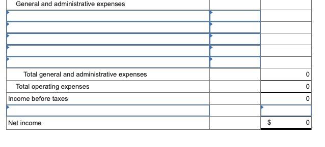 expense Depreciation expense-office equipment Depreciation expense-Selling equipment Depreciation expense-ractory equipment Factory supervision