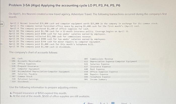 55 Reg 5C Reg 50 Reg 6A Reg 6BGE Rear Post the