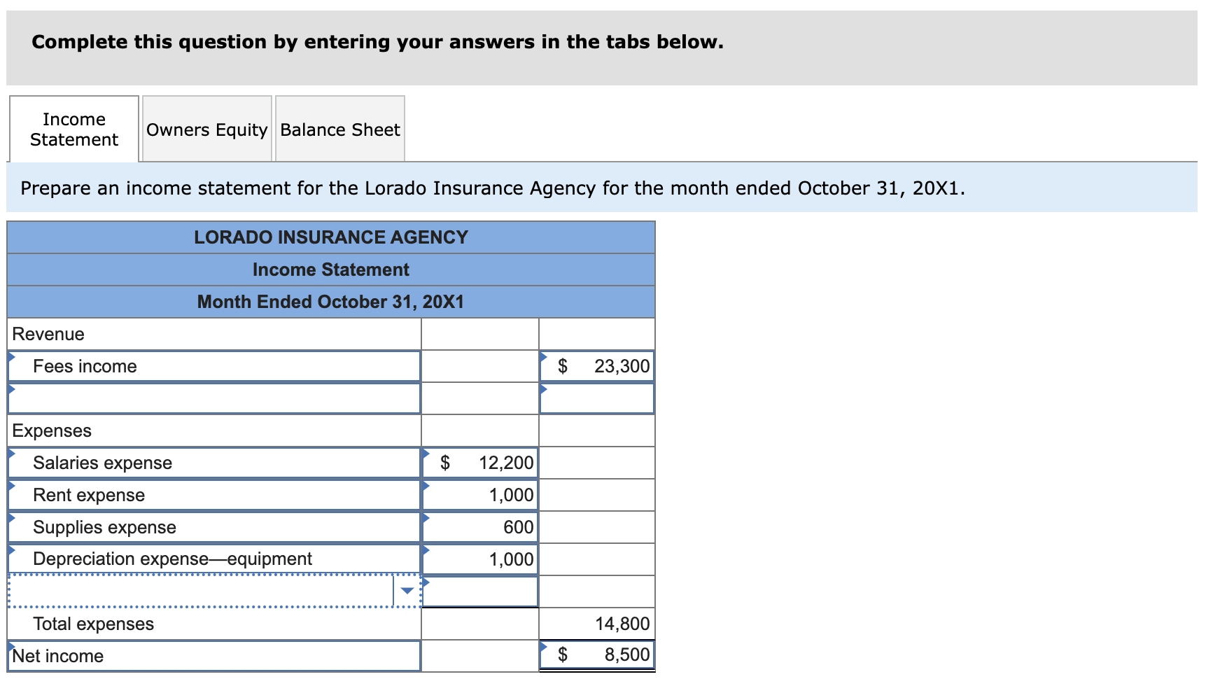 for the Lorado Insurance Agency for the month ended October 31, 20X1,