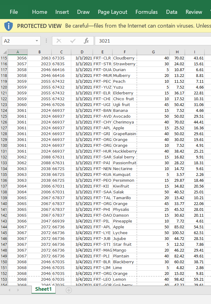 final step of the lab. In this lab, you will: Required: 1.