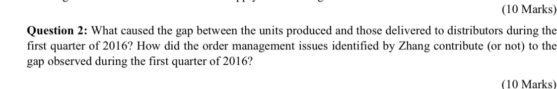 (10 Marks) Question 2: What caused the gap between the units