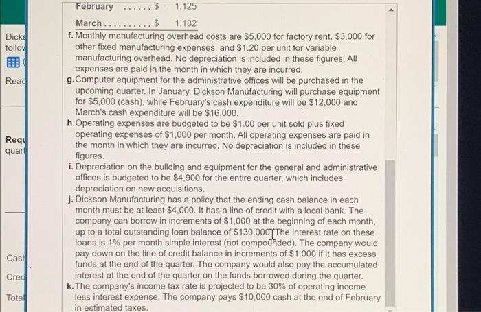 view additional data.) Read the requirements. Requirement 1. Prepare a schedule of