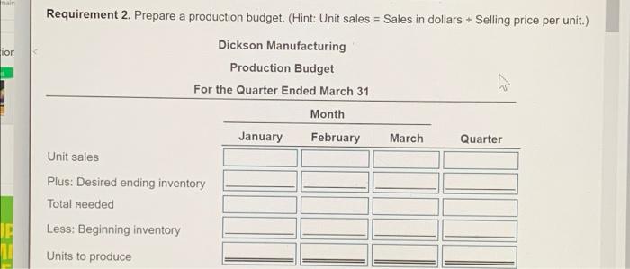 in total br Dickson Manufacturing Cash Collections Budget For the Quarter Ended