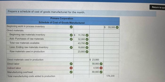 have completed so far. It does not indicate completic Return to a