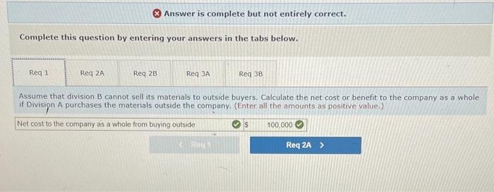 you can see in the pictures, that is wrong. Required information SB