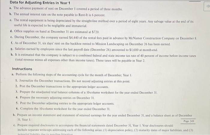 PROBLEM On December 1, Year 1, John and Patty Driver formed a