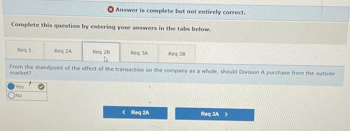 questions displayed below) Truball Incorporated which manufactures sports equipment, consists of several