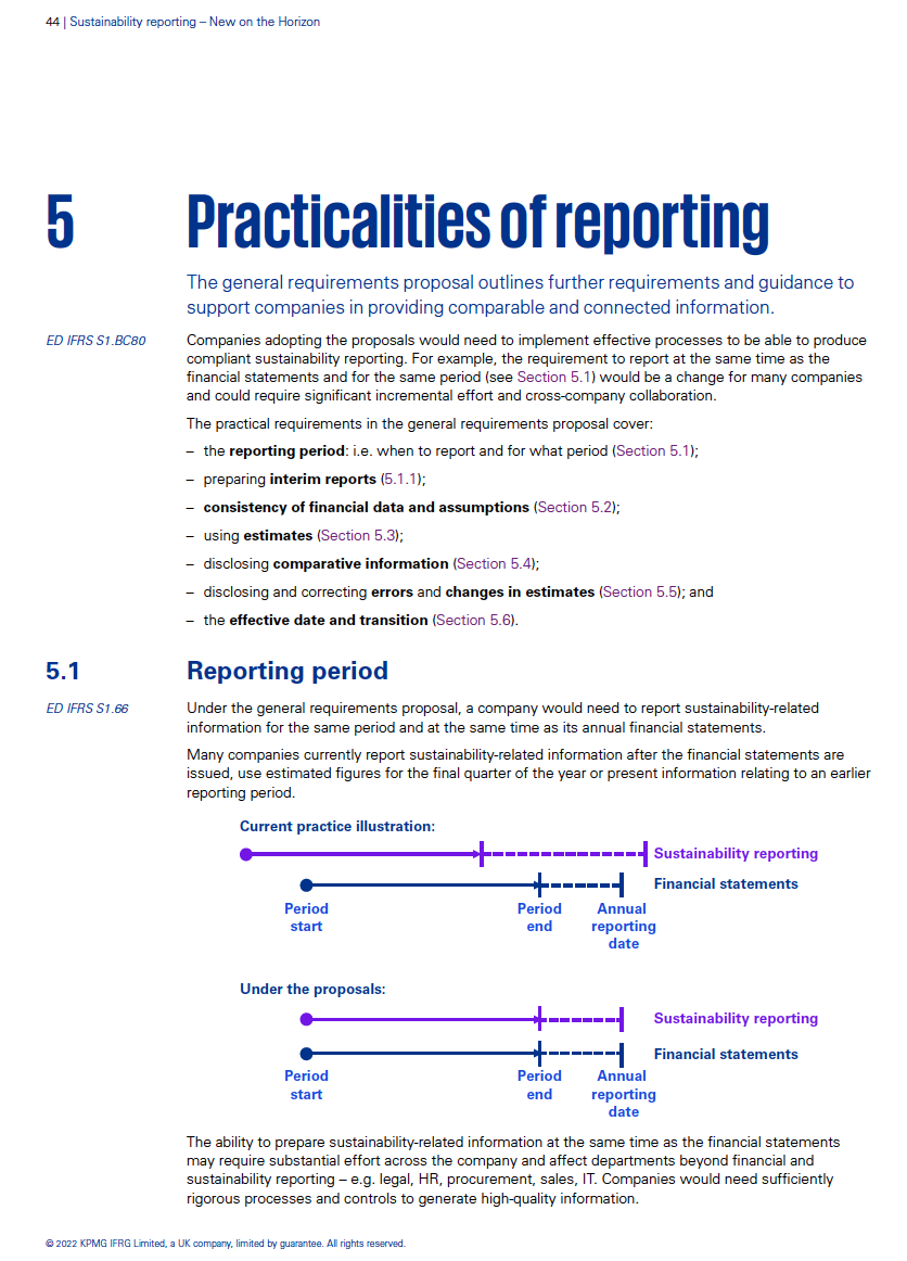 After reading this auditing ESG, what do you consider will be the