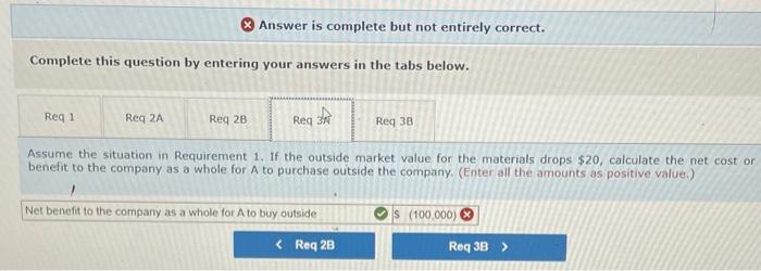 operating divisions Division A has decided to go outside the company to