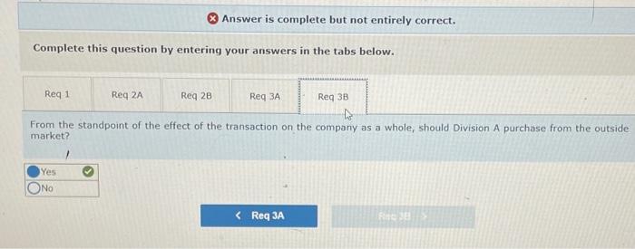 buy materials because division B plans to increase its selling price for