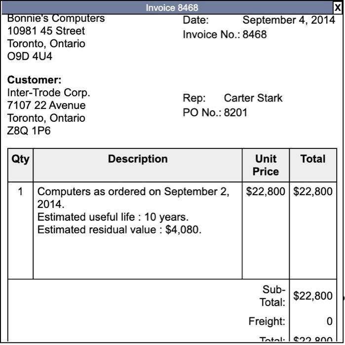 system installations, and custom program development. Inter-Trode Corp. showed the following alphabetized