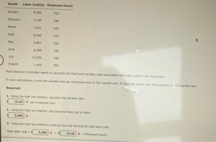 Vesuvio makes specialty pizzas. Data for the past 8 months were collected: