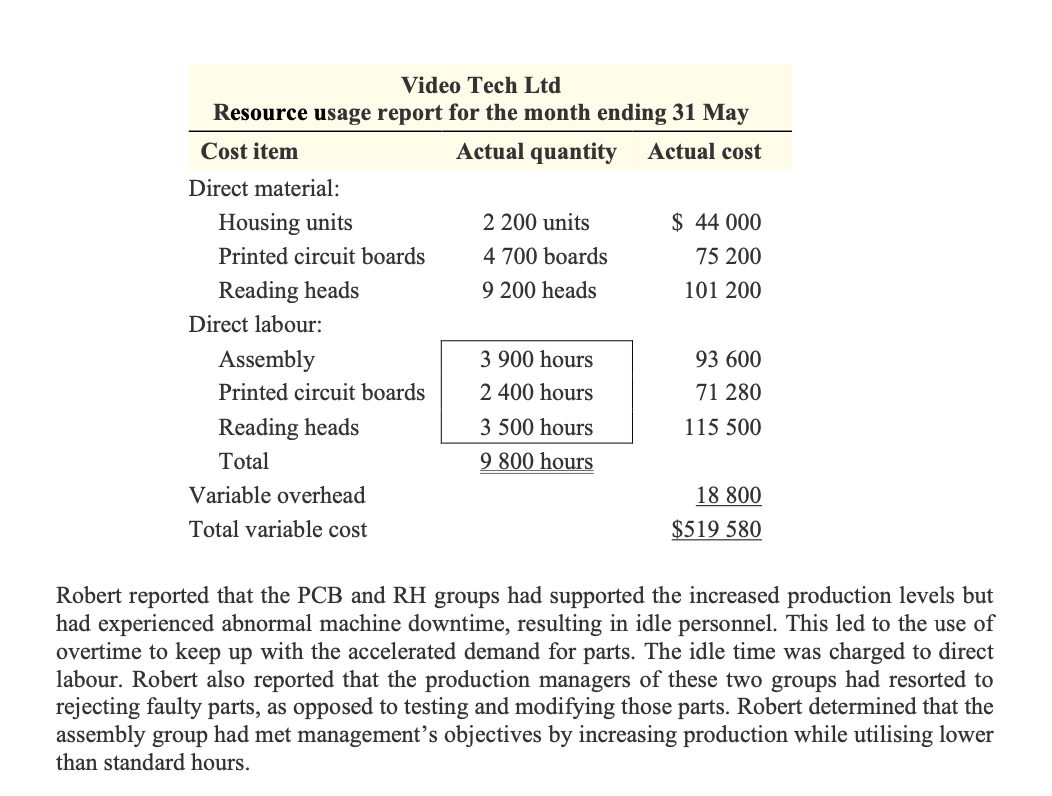 slide in profits until new products can be introduced, top management has