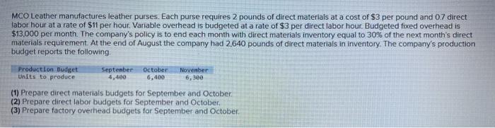 help with budgets. please fill in all boxes. MCO Leather manufactures leather