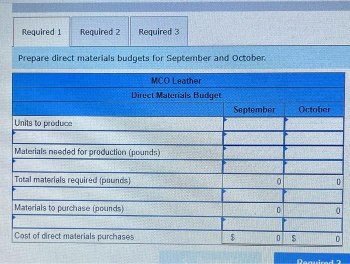 purses. Each purse requires 2 pounds of direct materials at a cost