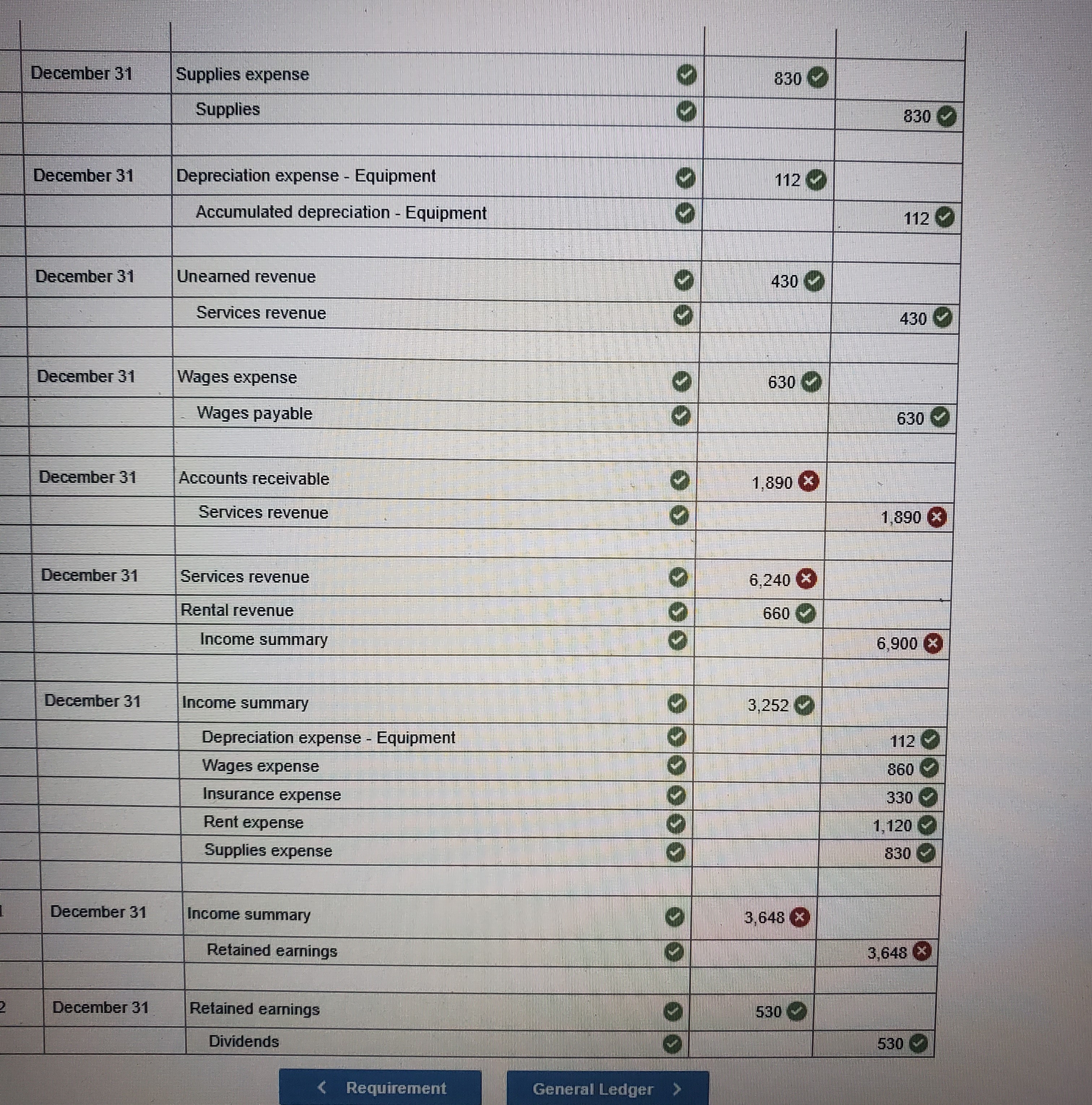  December 3 Pays \(\$ 3,960\) cash (insurance premium) for a 12-month