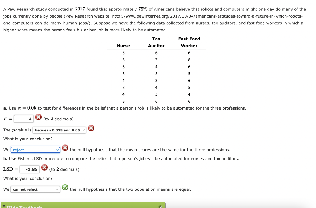  A Pew Research study conducted in 2017 found that approximately 75%