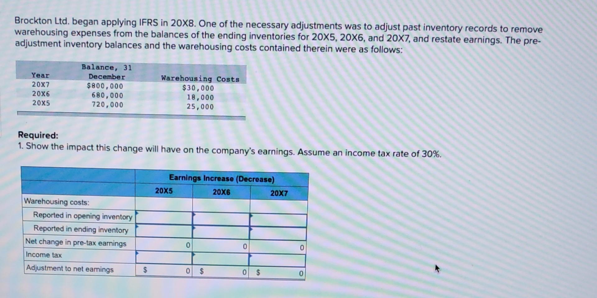  That's how the question was given Brockton Ltd. began applying IFRS
