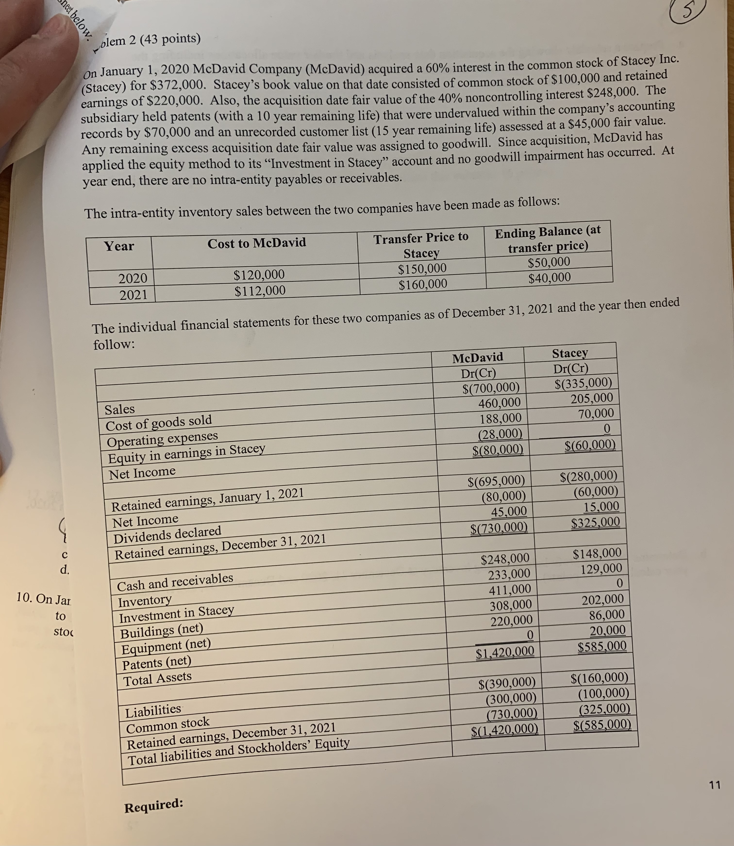  a. Prepare a schedule showing the acquisition date Analysis and the