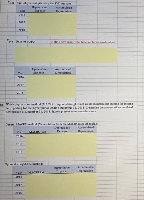 small machine-tool manufacturer, acquired a piece of new industrial equipment. Pertinent data