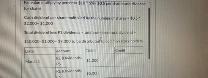 answer. i tried but its incomplete idk where did i go wrong.