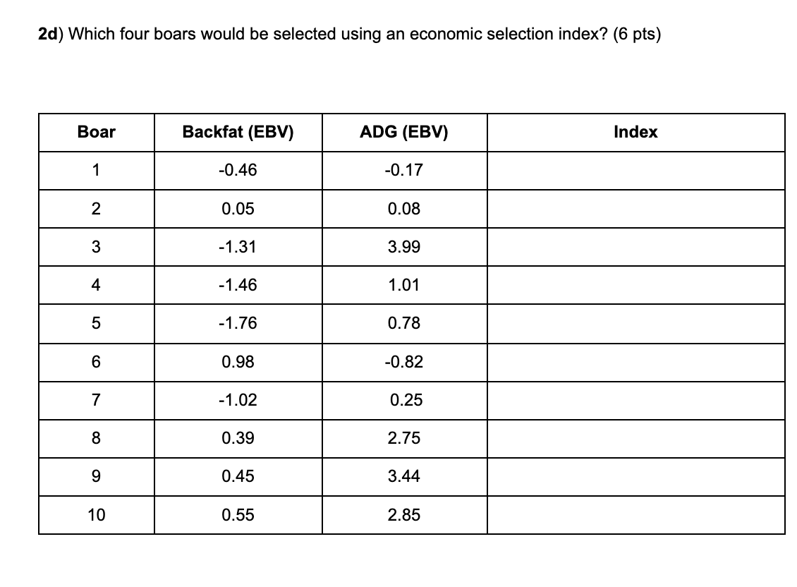 selecting for reduced backfat and increased average daily gain (ADG) on her