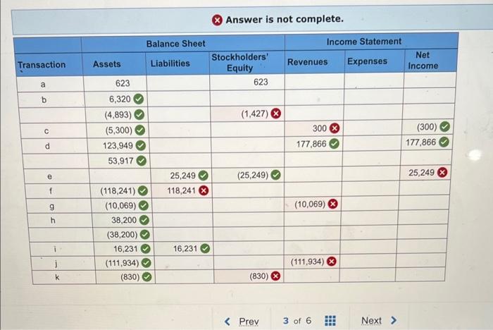  Amazon.com, Inc., headquartered in Seattle, WA, started its electronic commerce business