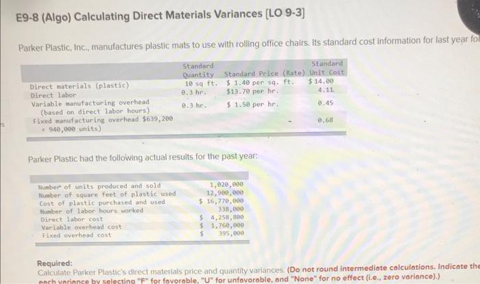 answer all E9-8 (Algo) Calculating Direct Materials Variances [LO 9-3] Parker Plastic,