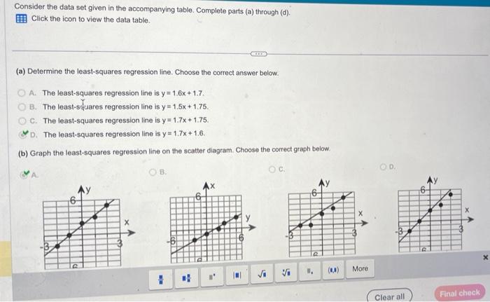  Consider the data set given in the accompanying table. Complete parts