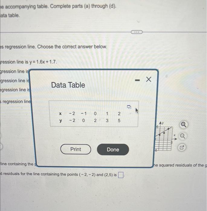 Determine the least-squares regression line. Choose the correct answer below. A. The