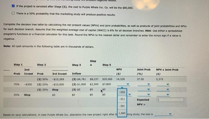 Inc. Co. is planning to add a new product line to make