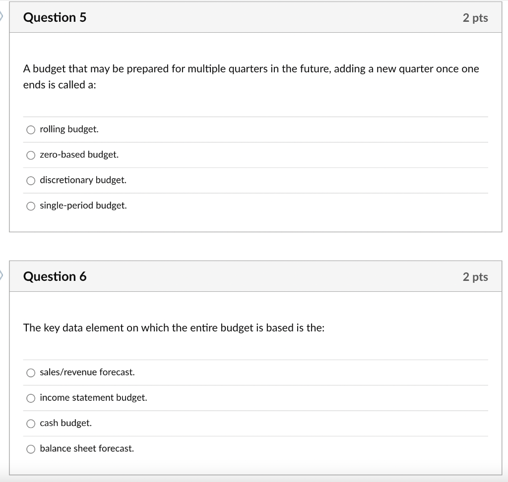 is: O participative approach. O top-down approach. zero based approach. O proportionate