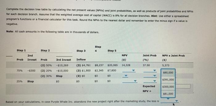 following decision tree table, (1). (29 and (3) represent decision points, also
