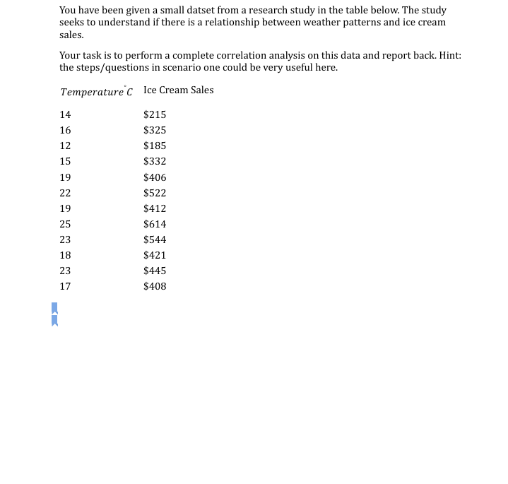 You have been given a small datset from a research study