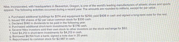 please help with this question Nike, Incorporated, with headquarters in Beaverton, Oregon,
