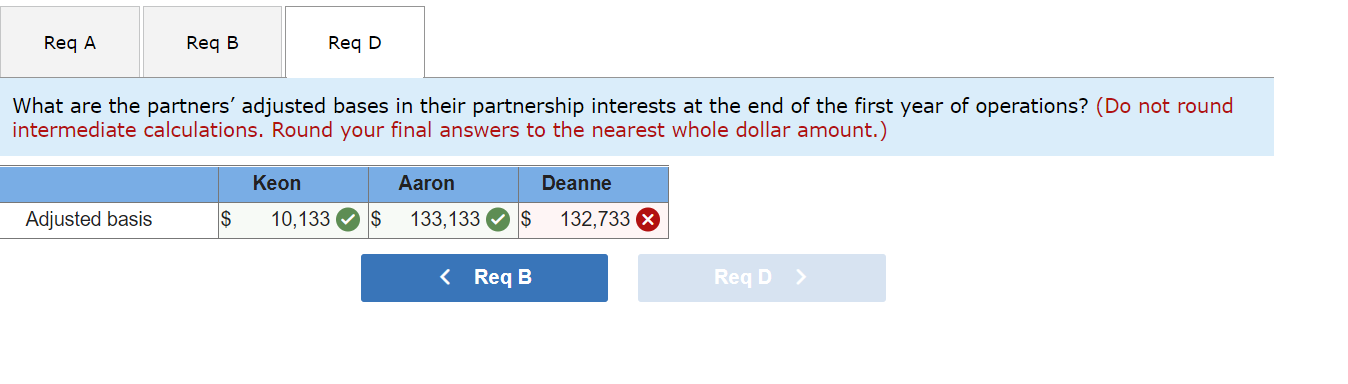 Blue Bell General Partnership at the beginning of the current year. Aaron