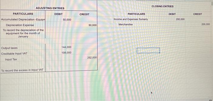 business with the government registry offices as a value added taxpayer and