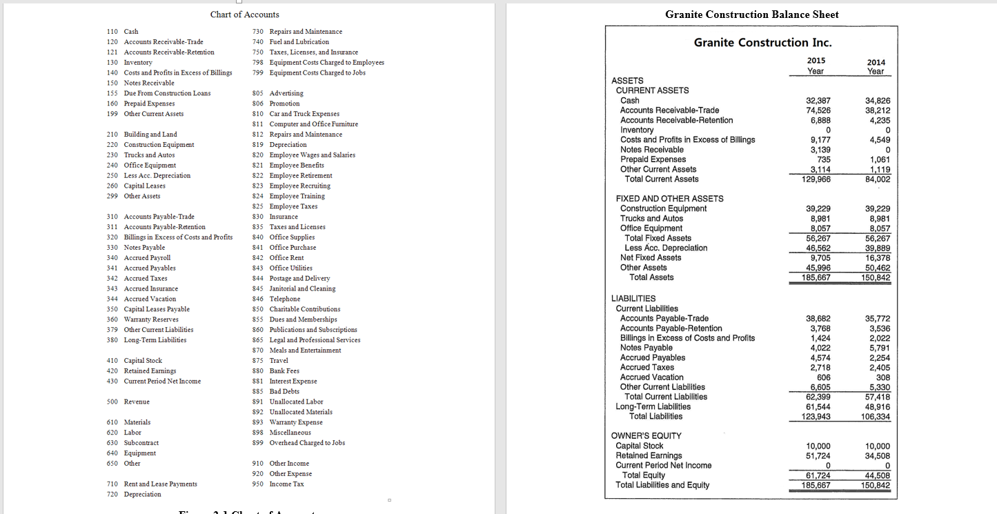Note: This question has two parts. Make sure to answer both. Part