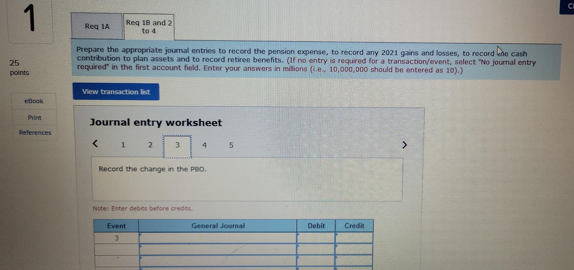 2021, from plan amendment at the beginning of 2018 (amortization: $4 million