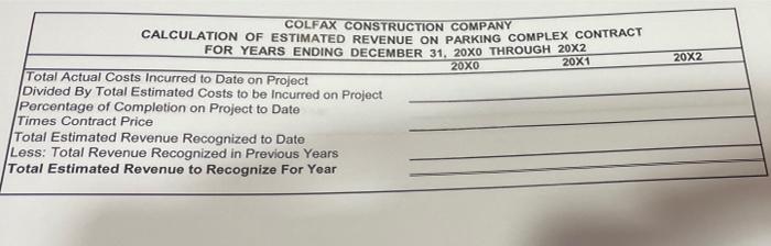 construct Information related to the contract is provided below Colfax Construction Company