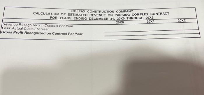 has entered into a contract beginning January 1, 20X0, to build a