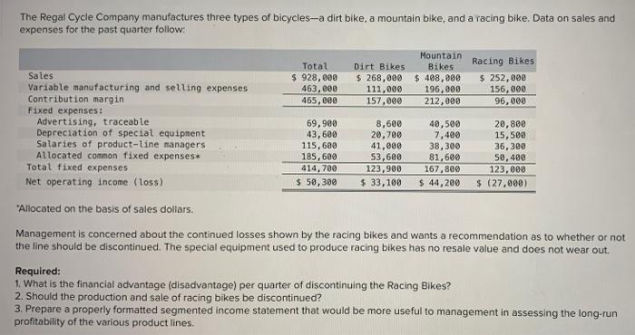 Req 1 & 3 please! All answers I have filled in on