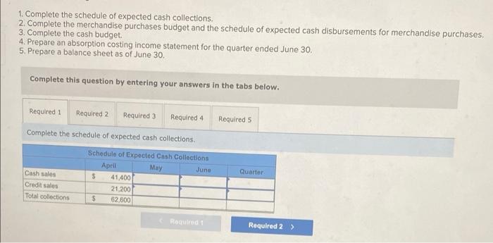 [LO8-2, LO8-4, LO8-7, LO8-8, LO8-9, LO8-10] The following data relate to the